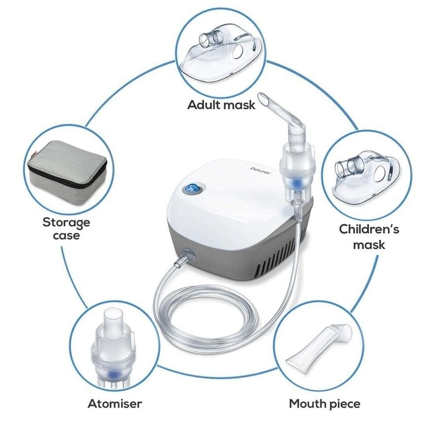 Compressor Nebulizer IH18