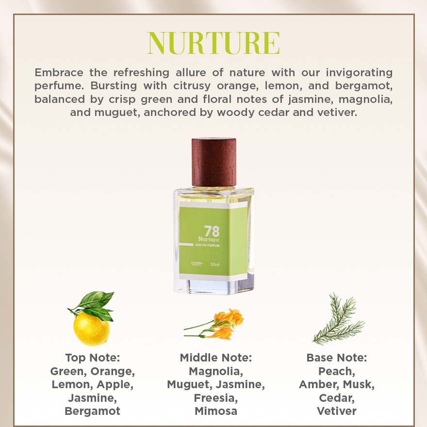 EDP Nurture 50ML image