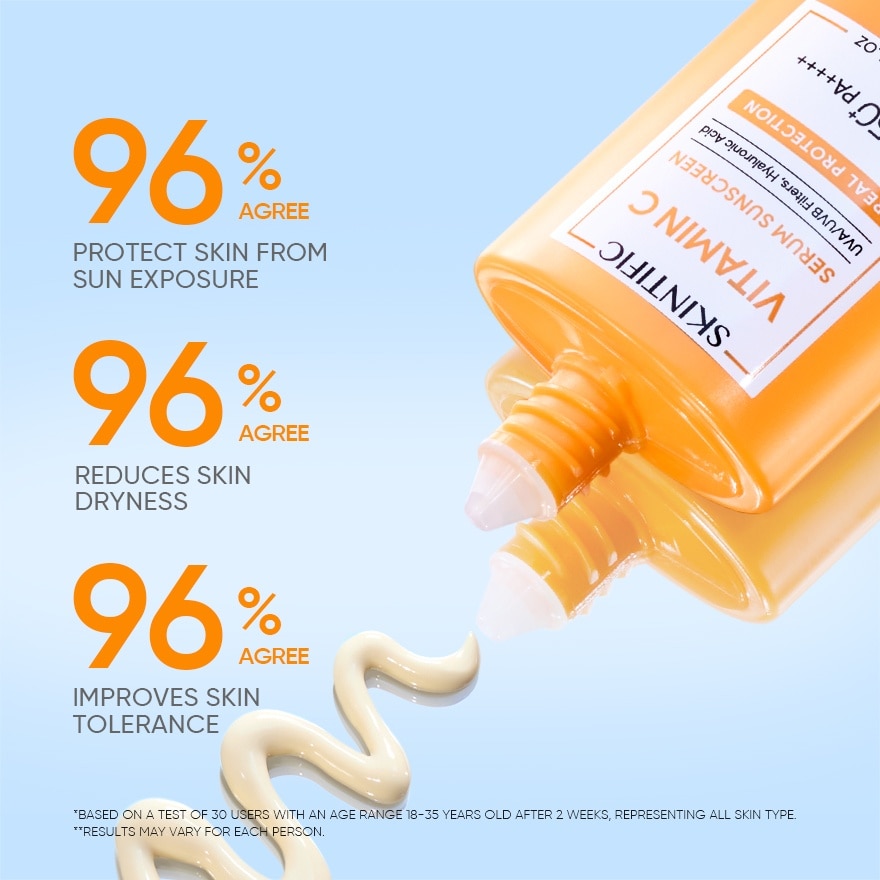 Vitamin C Serum Sunscreen SPF 50 PA++++ 30ml
