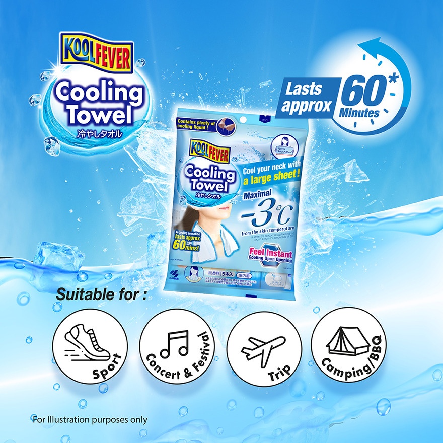 Cooling Towel 5s image