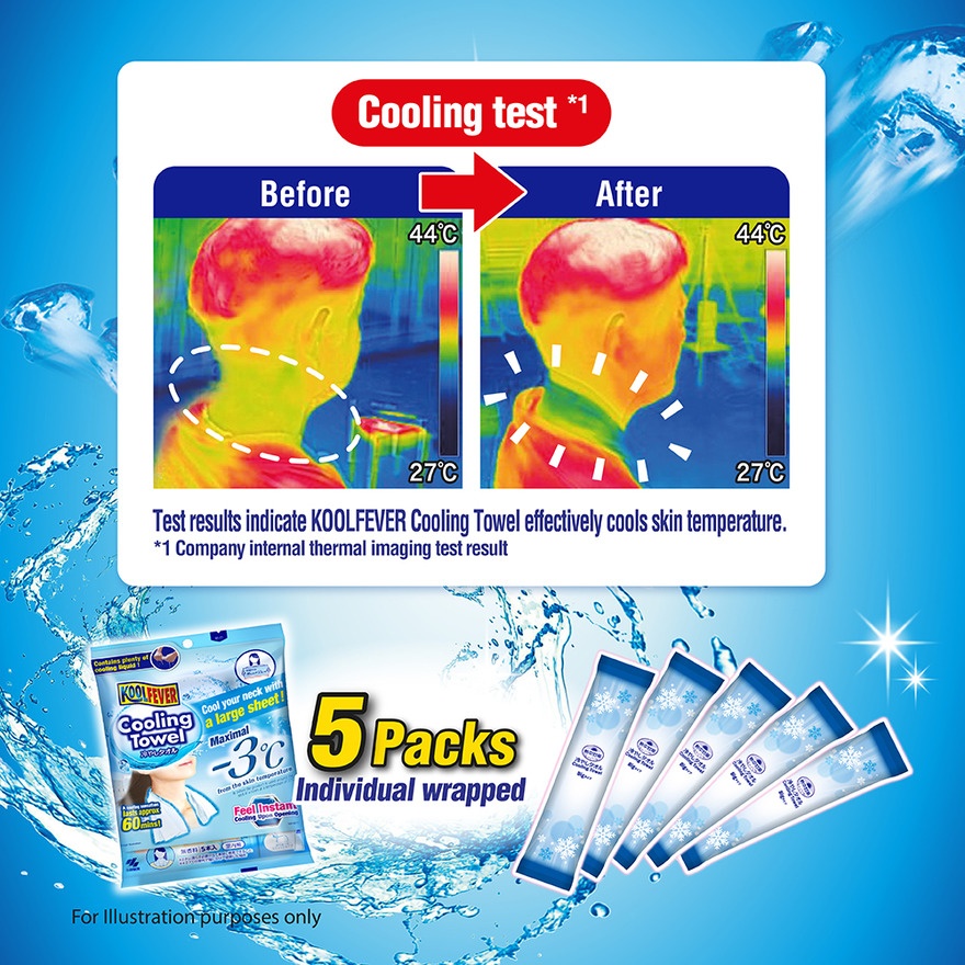Cooling Towel 5s image