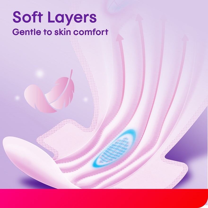 Total Protection Overnight Wing Pad 41cm (22s) - Sanitary Pad that prevents up to 100% No Back Leaks