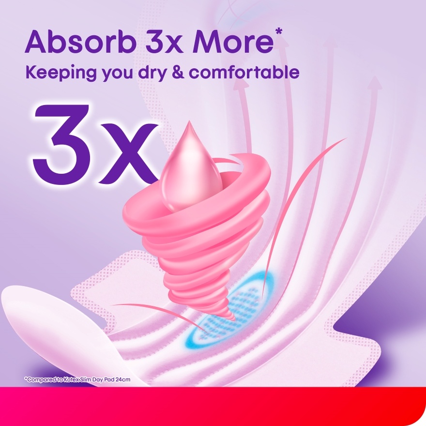 Total Protection Overnight Wing Pad 41cm (22s) - Sanitary Pad that prevents up to 100% No Back Leaks