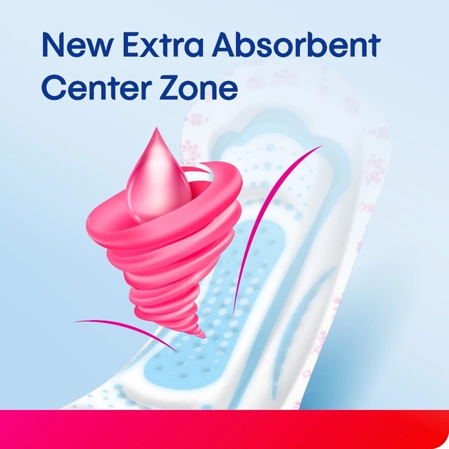 Comfort & Protection Night Non Wing Pad 28cm (16sx3) - Sanitary Pad with 100% Leak Free Comfort
