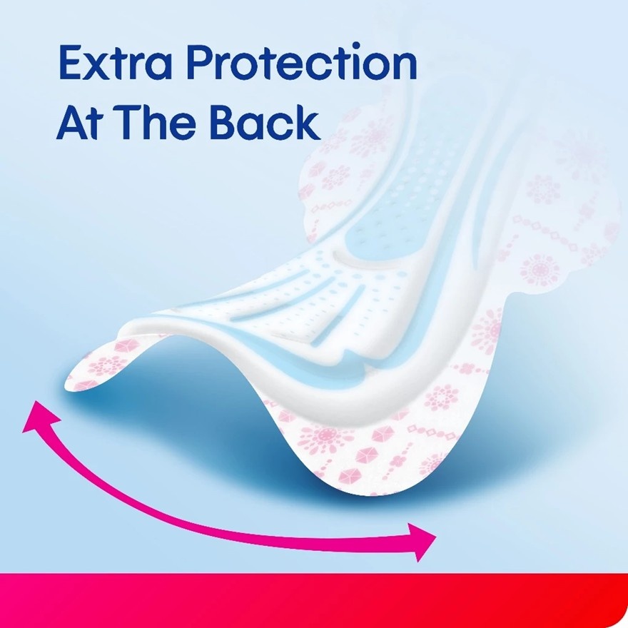 Comfort & Protection Night Non Wing Pad 28cm (16sx3) - Sanitary Pad with 100% Leak Free Comfort