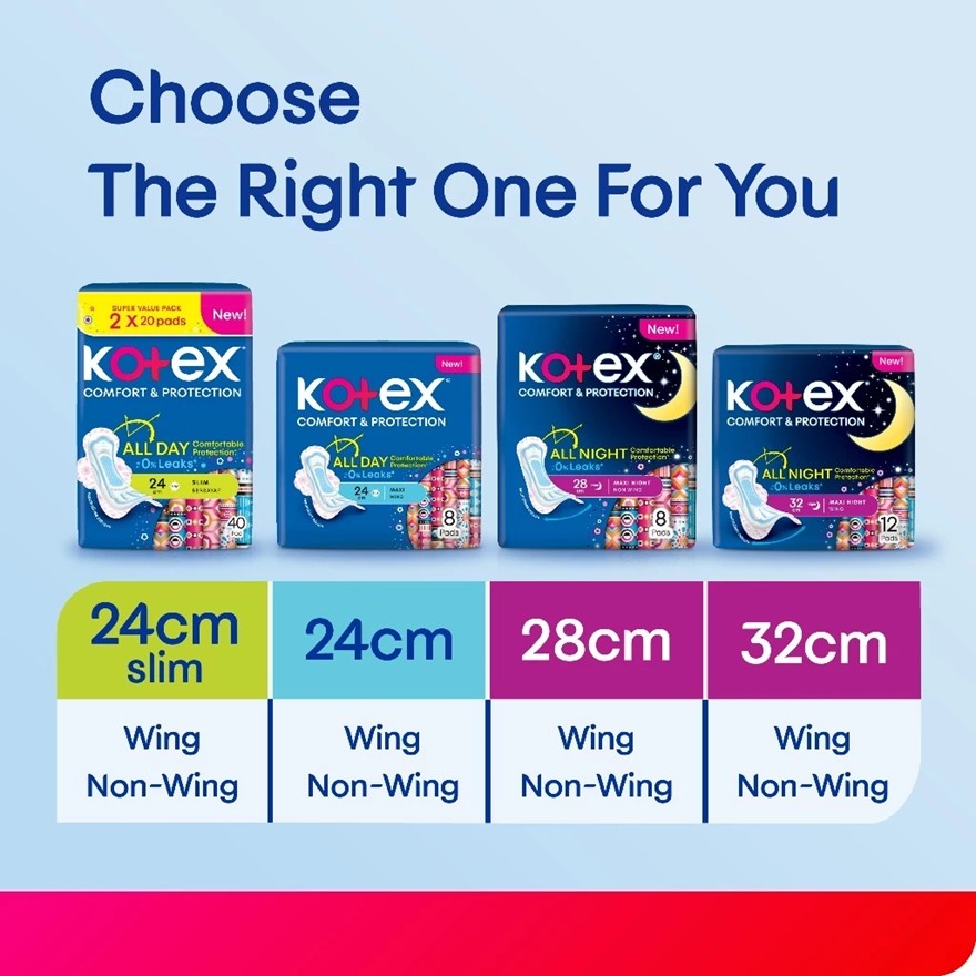 Comfort & Protection Night Non Wing Pad 28cm (16sx3) - Sanitary Pad with 100% Leak Free Comfort