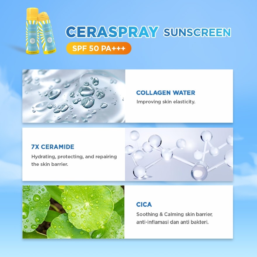 Ceraspray Sunscreen 50ml