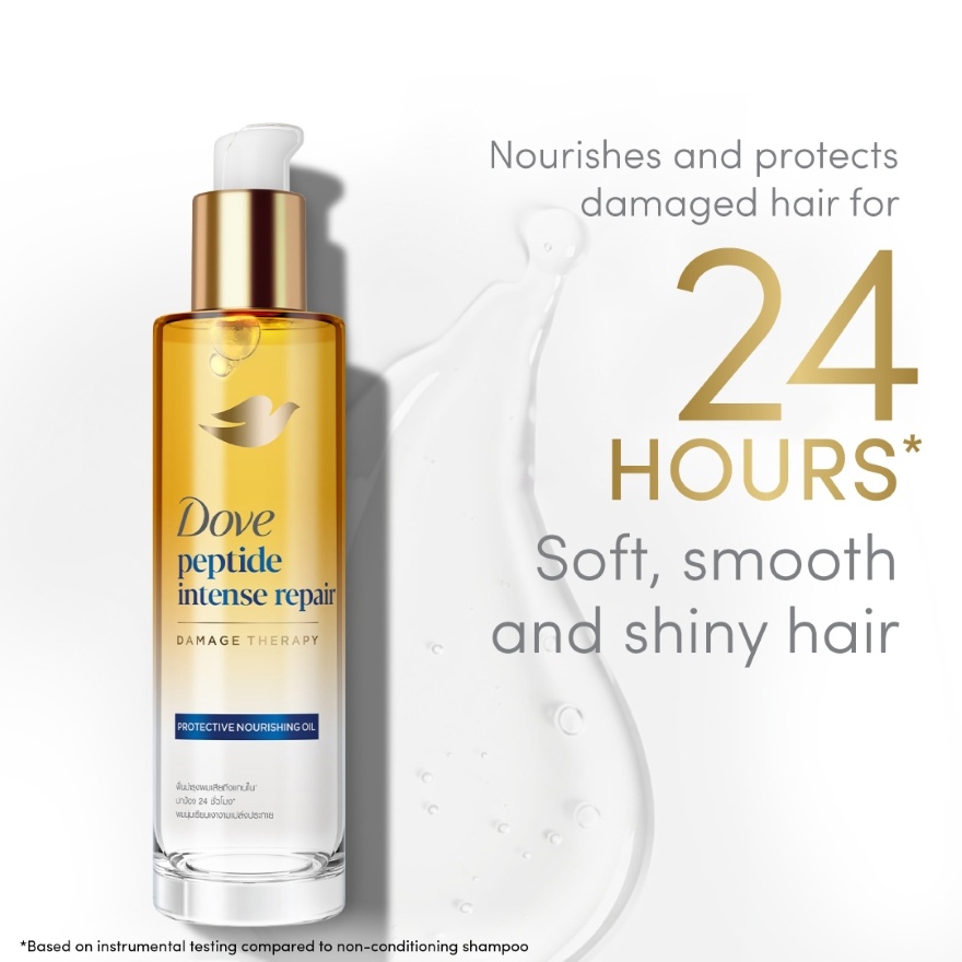Peptide Intense Repair Protective Nourishing Oil 95ml image