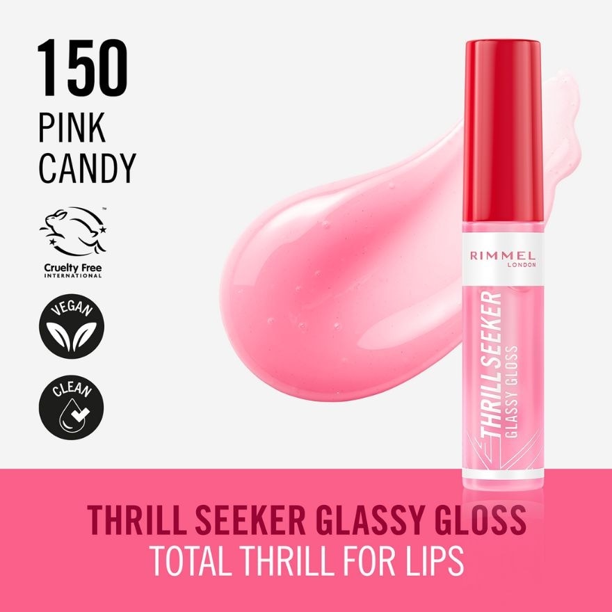 Thrill Seeker Glassy Gloss 150 Pink Candy
