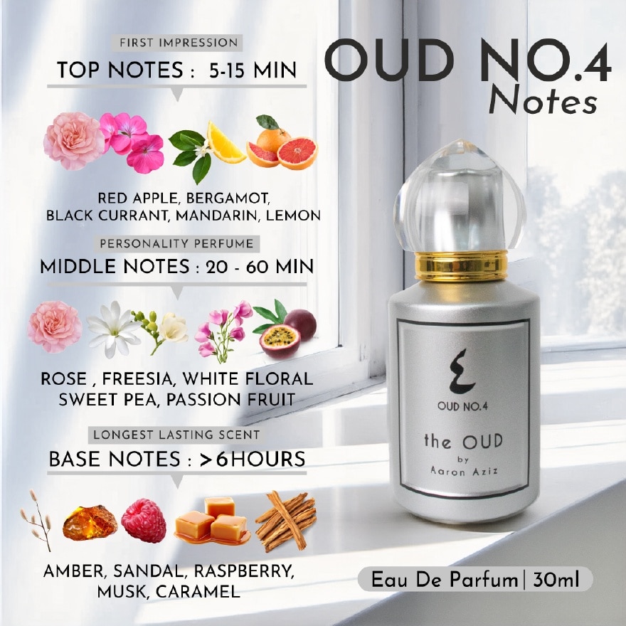 Oud No.4 Oud EDP Parfum 30ml