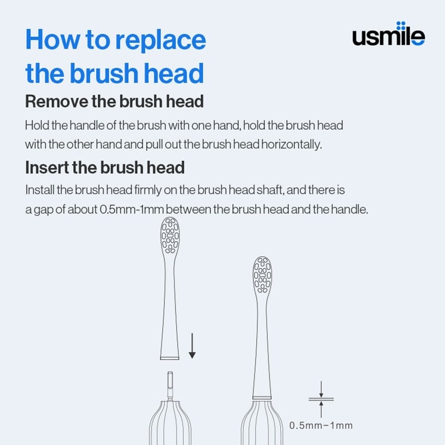 Y1 Pro Electric Toothbrush Grey 1s