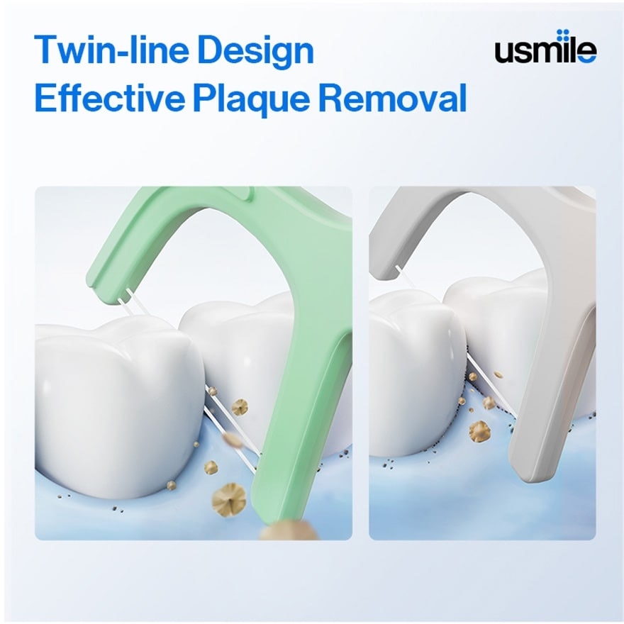 Freshening Twin-Line Dental Floss Mint 50s