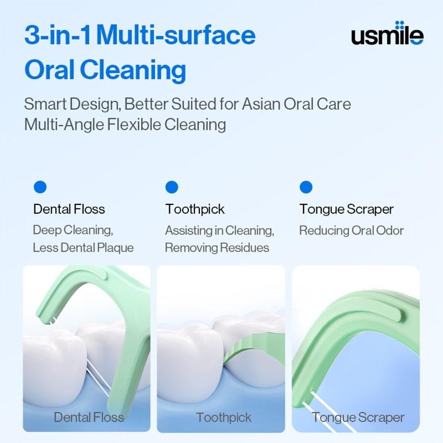 Freshening Twin-Line Dental Floss Mint 50s