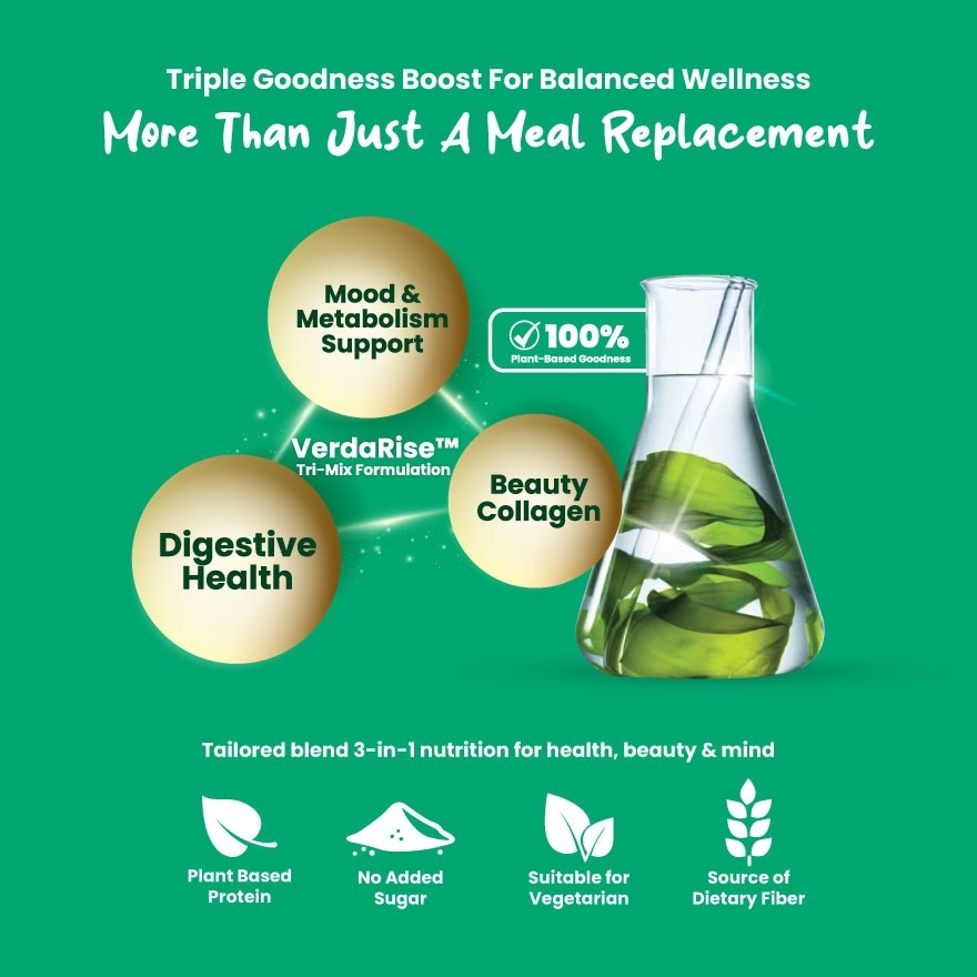 Aura Shine Avocado Drink 35gx3s