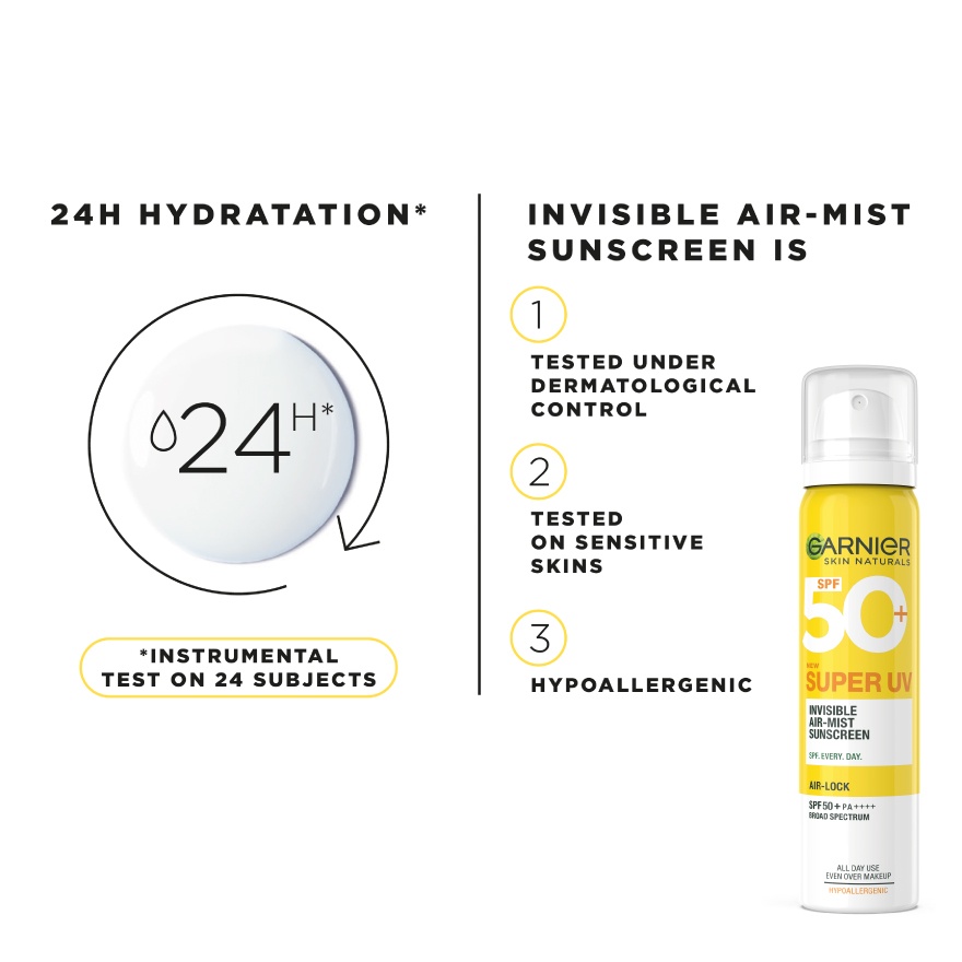 Super UV Air Mist 75ml