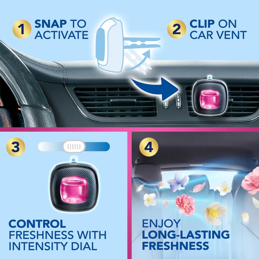 Car Mini Clip Blooming Bouquet 2.2ml