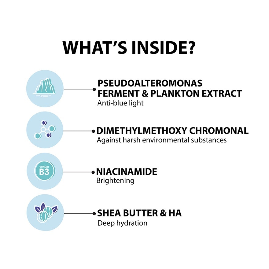 All Day Body Lotion 300ml