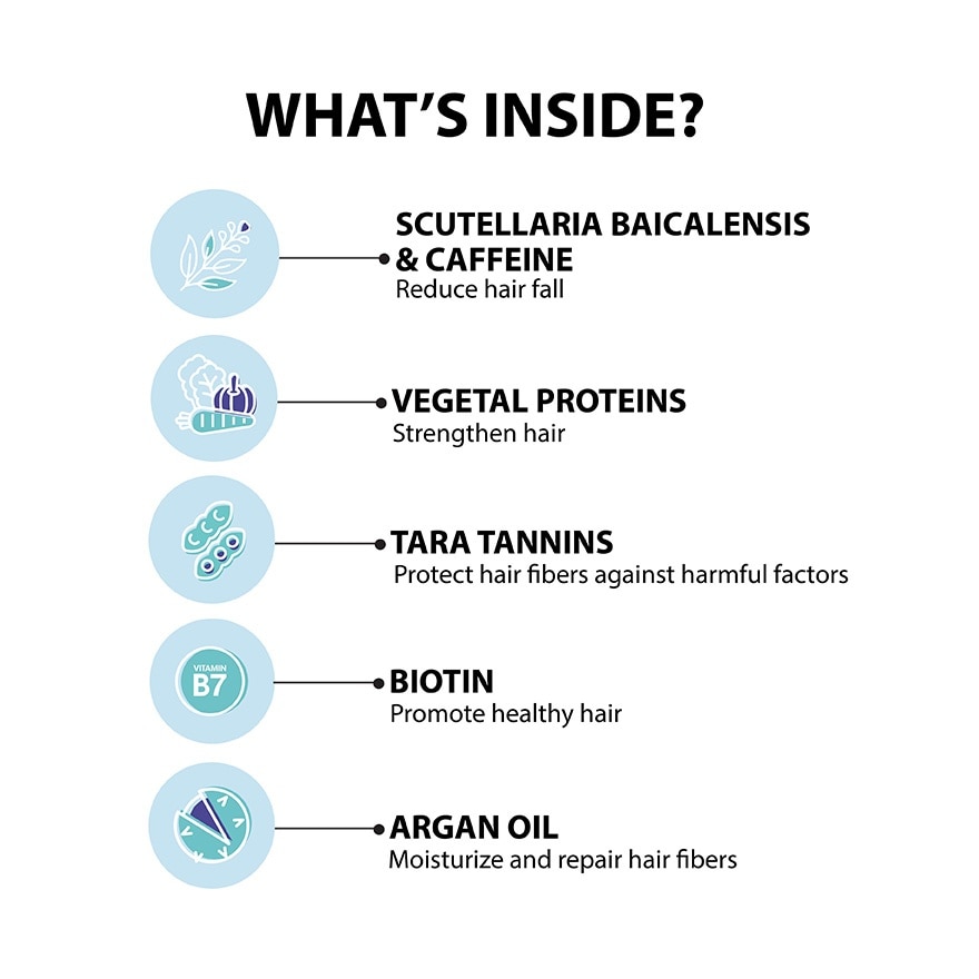 Strengthening & Thickening Shampoo 300ml