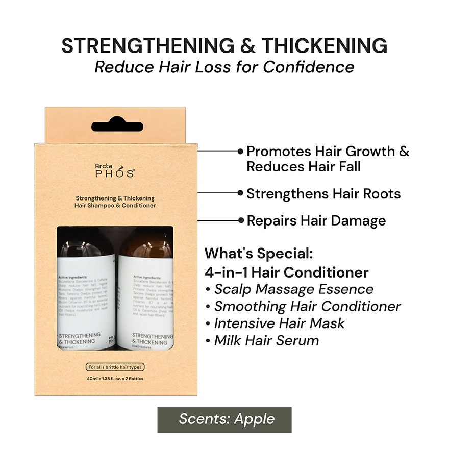 Strengthening & Thickening Shampoo + Conditioner 40mlx2