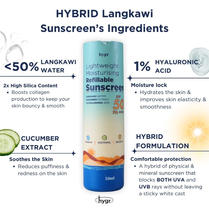 Lightweight Moisturizing Sunscreen SPF 50 PA++++50ml