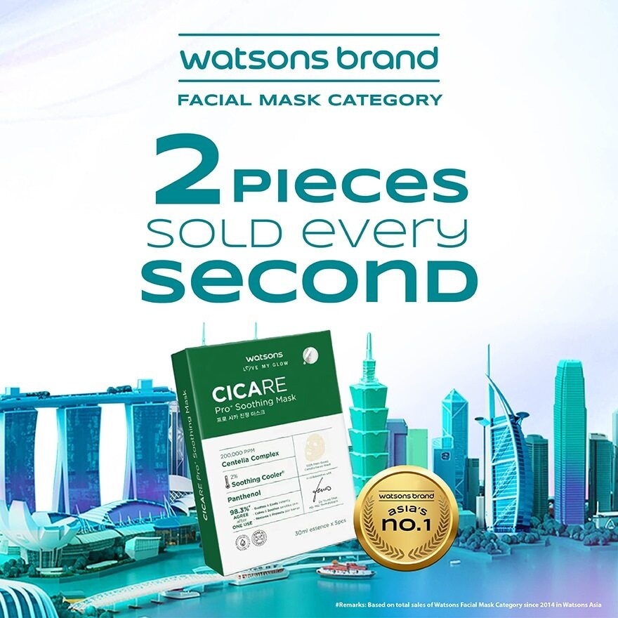 Cicare Pro+ Soothing Mask 5s