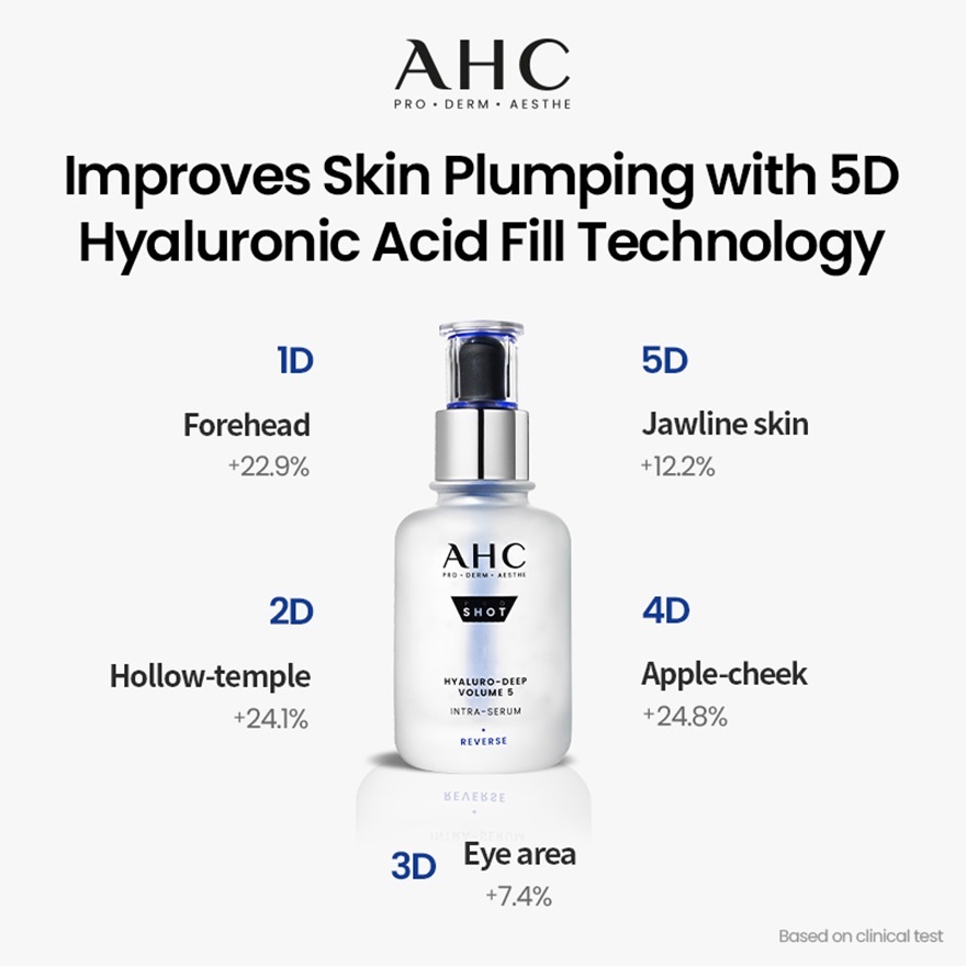 Hyaluro-Deep Volume 5 Intra-Serum 40ml image