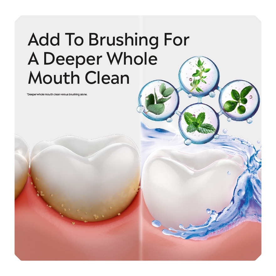 Total Care Cavity Protect 750ml