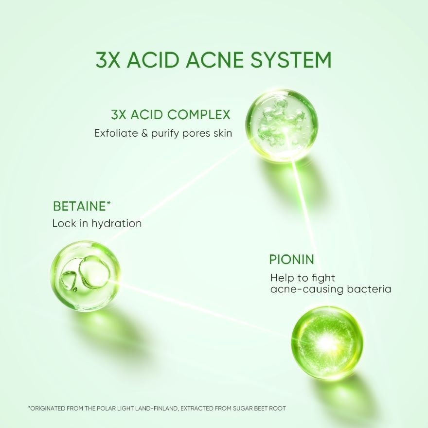 3X Acid Acne Gel Cleanser 120ml