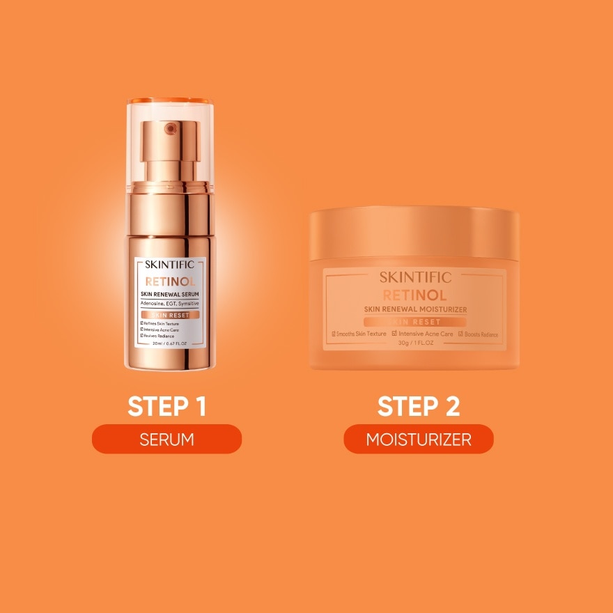 Retinol Skin Renewal Serum 20ml