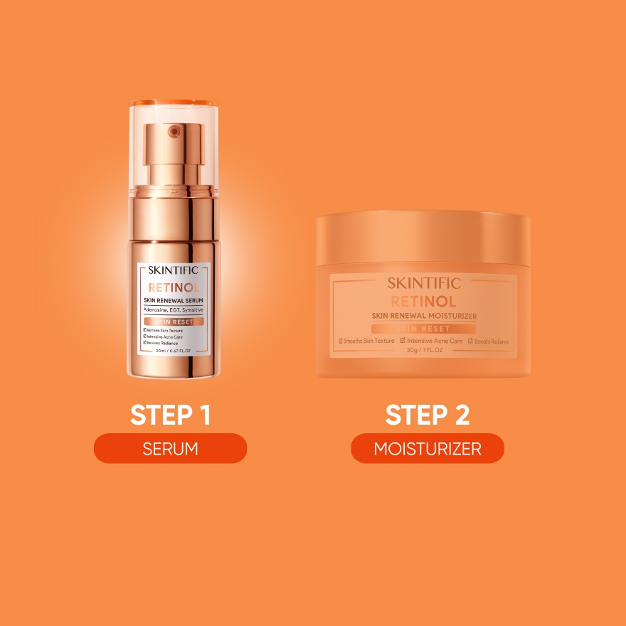Retinol Skin Renewal Serum 20ml