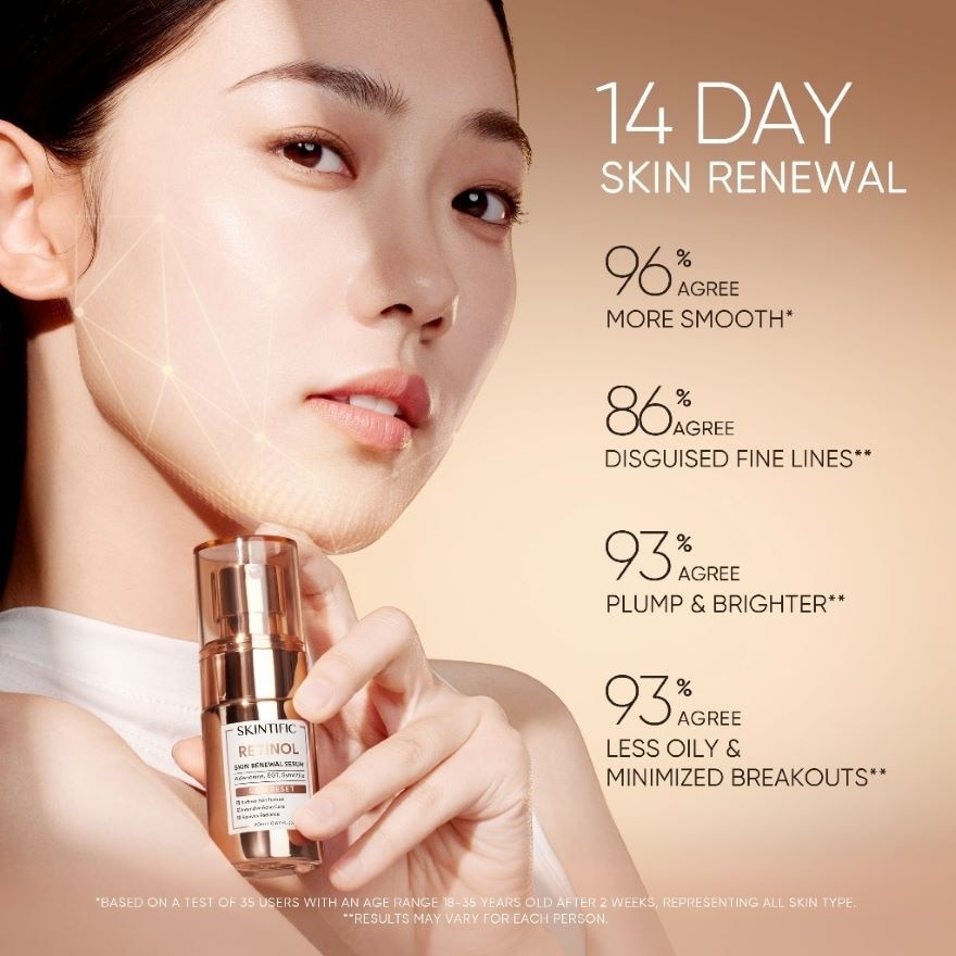 Retinol Skin Renewal Serum 20ml