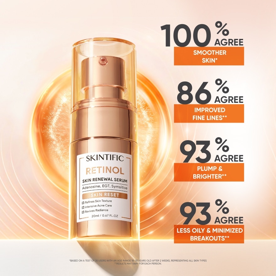 Retinol Skin Renewal Serum 20ml