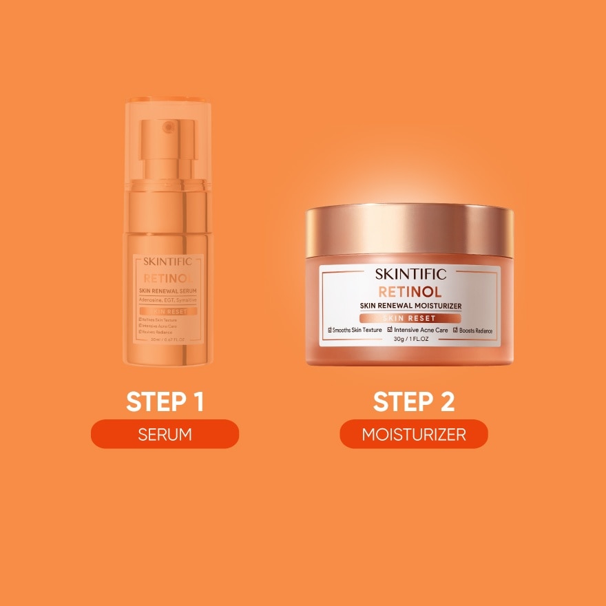 Retinol Skin Renewal Moisturizer 30g