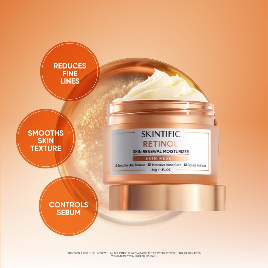 Retinol Skin Renewal Moisturizer 30g