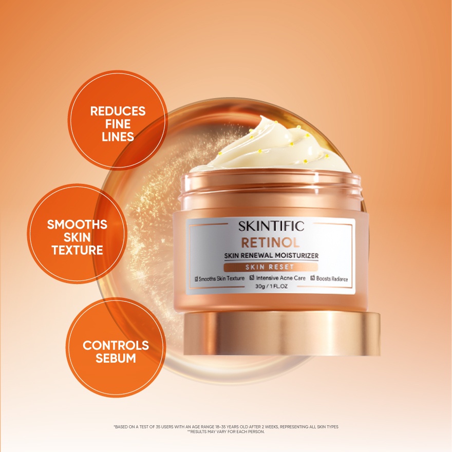 Retinol Skin Renewal Moisturizer 30g