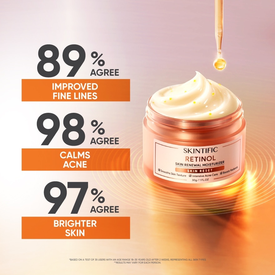 Retinol Skin Renewal Moisturizer 30g