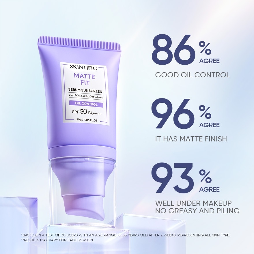 Matte Fit Serum Sunscreen 30g