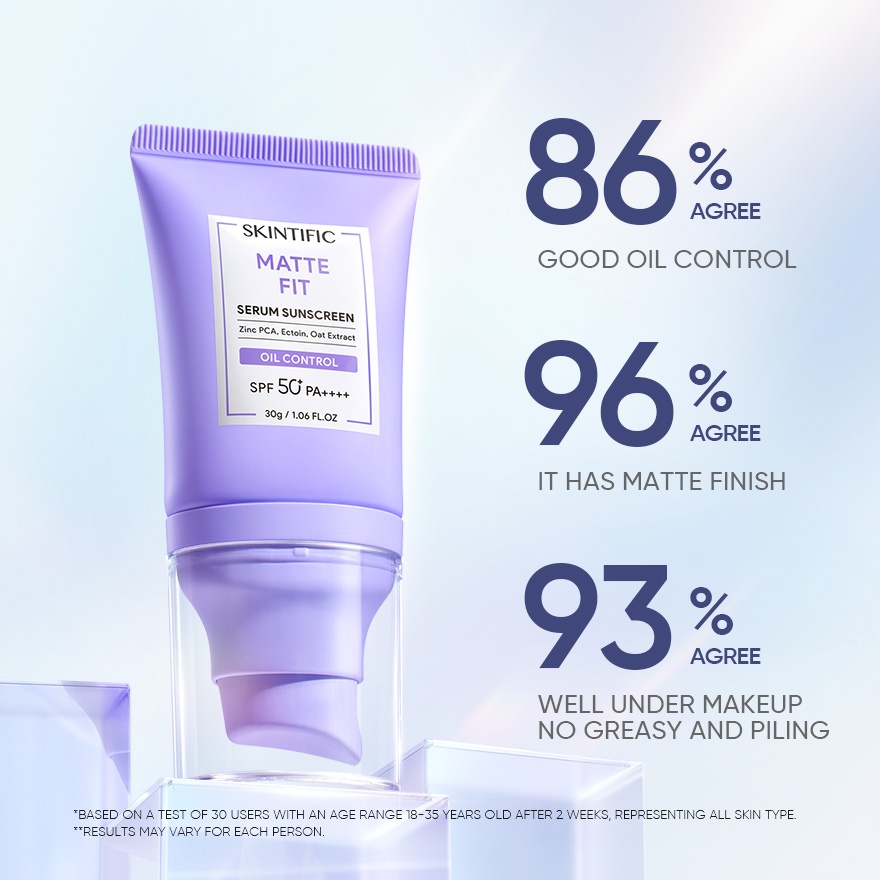 Matte Fit Serum Sunscreen 30g image