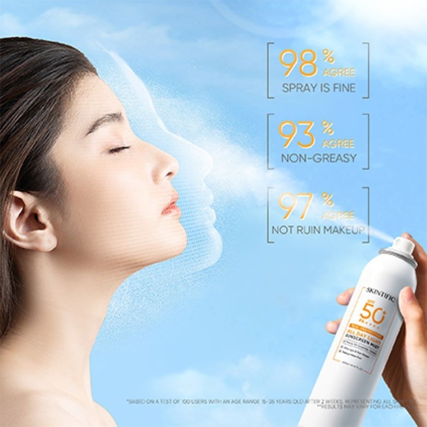 All Day Light Sunscreen Mist SPF50 PA++++ 70ml