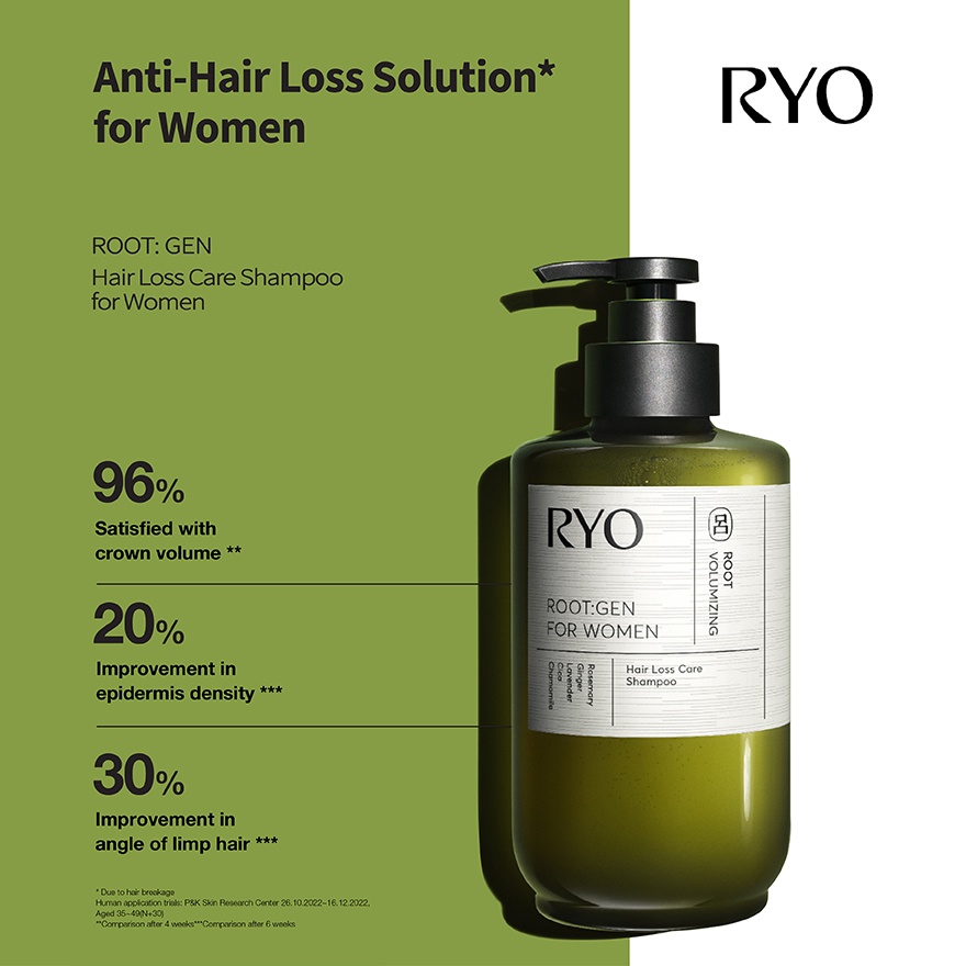 Root Gen Hair Loss Care Shampoo 515ml