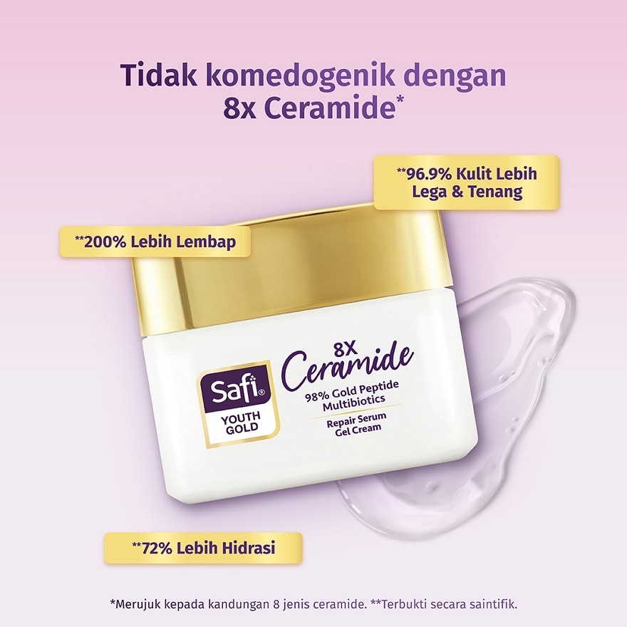 Youth Gold 8X Ceramide Repair Serum Gel Cream 45G