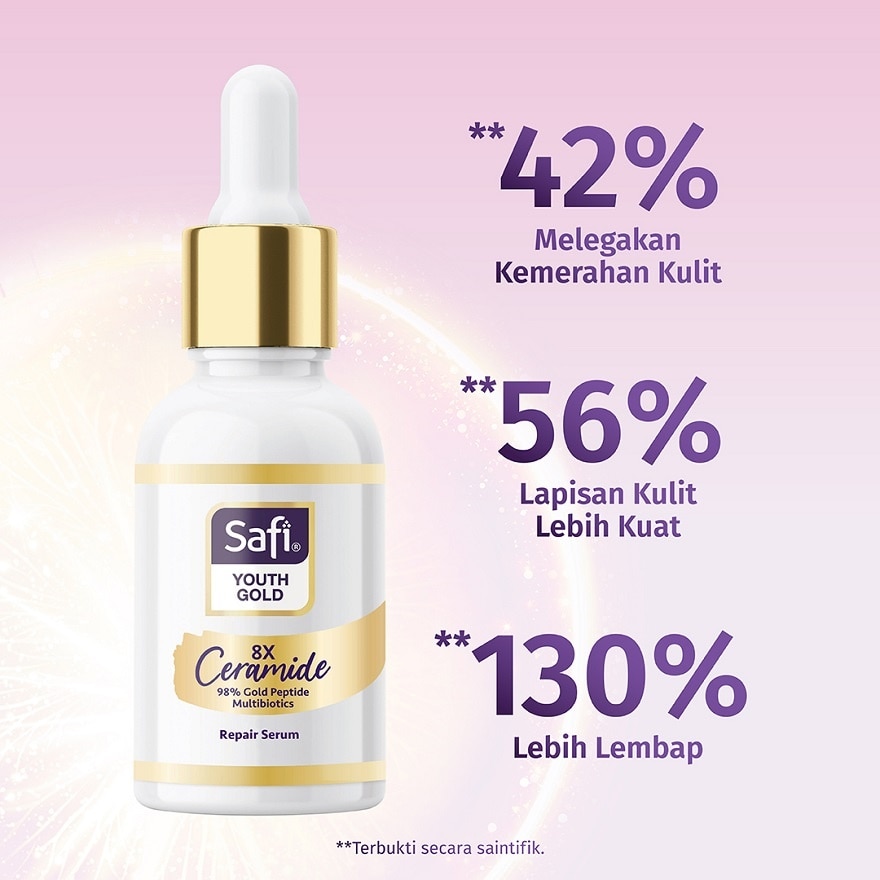 Youth Gold 8X Ceramide Repair Soothing Serum 30ml