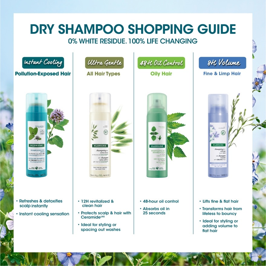 Volumizing Dry Shampoo With Organic Flax 150ml