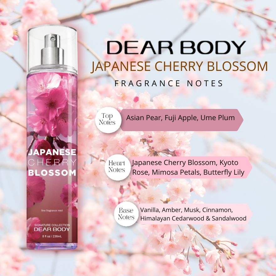 Japanese Cherry Blossom EDP 236ml