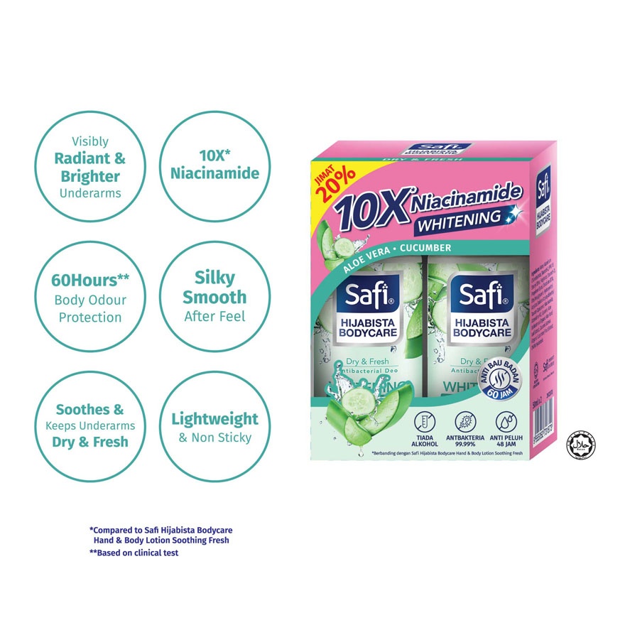 Hijabista Bodycare Deodorant Roll On 50mlx2