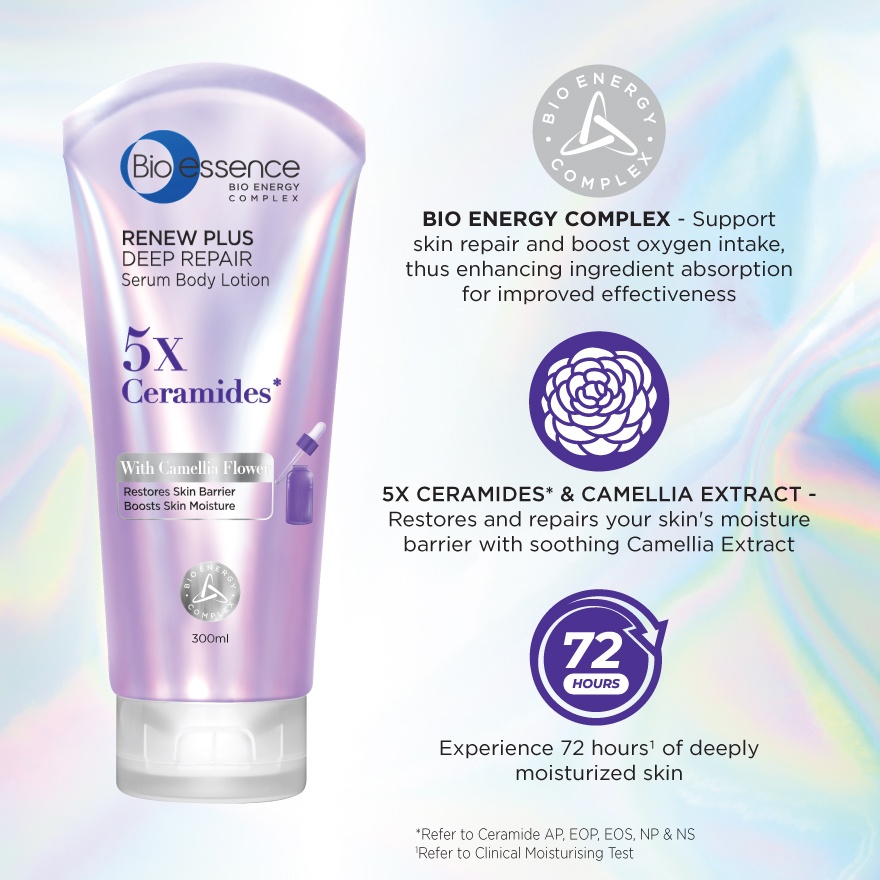 Be Renew Plus Deep Repair Serum Body Lotion 300ml