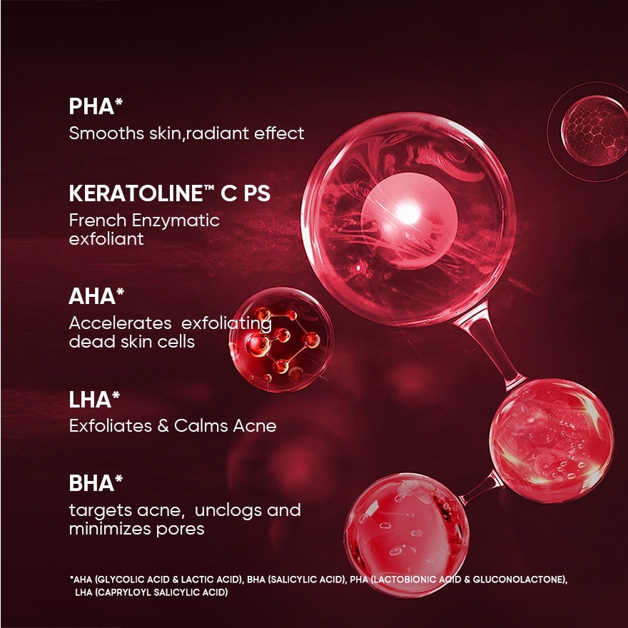 12% AHA BHA PHA LHA Peeling Solution 30ml