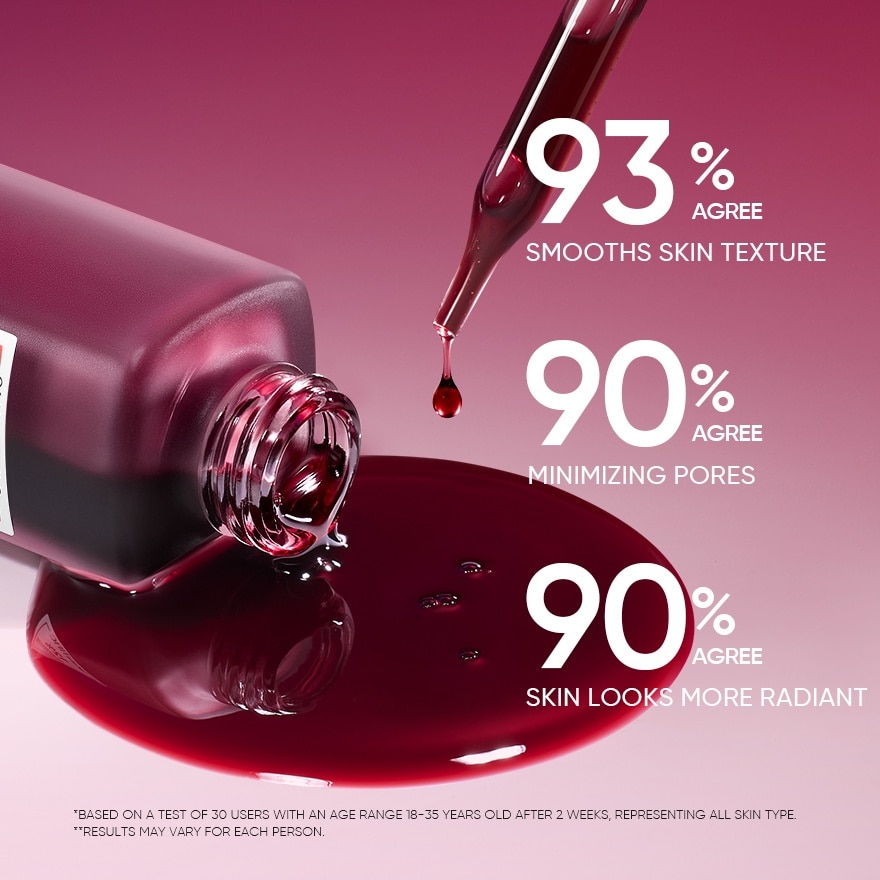 12% AHA BHA PHA LHA Peeling Solution 30ml