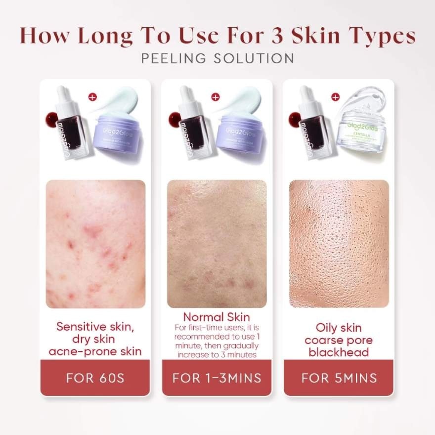 AHA BHA PHA Intensive Peeling Solution 15ml