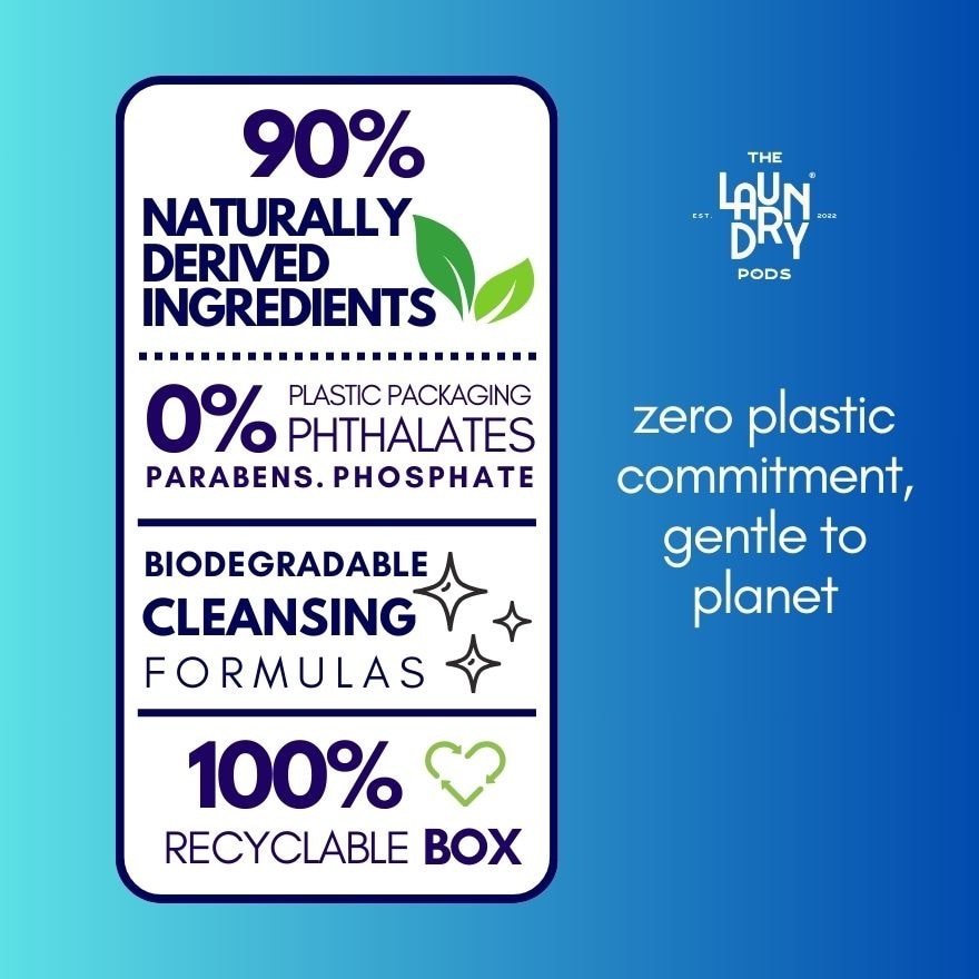 Triple-Chamber Pods - Blue Ocean (15s)